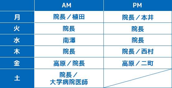 外来担当表