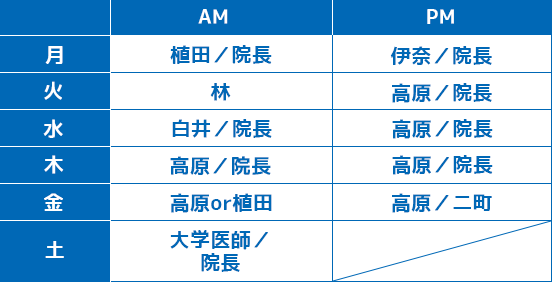 外来担当表