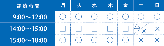 港南台こどもクリニック診療時間表