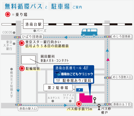 港南台こどもクリニック地図